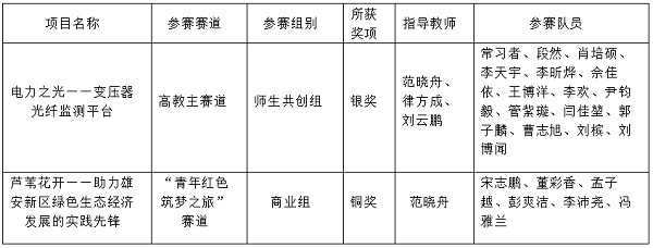 mingdan.jpg