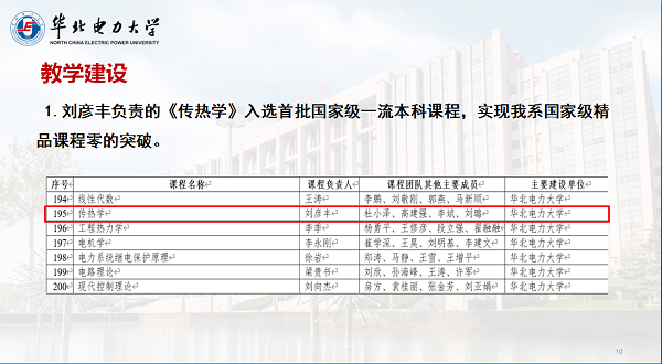 066c7bd8894940fca735d51256025295.png ????_20210118175024.png