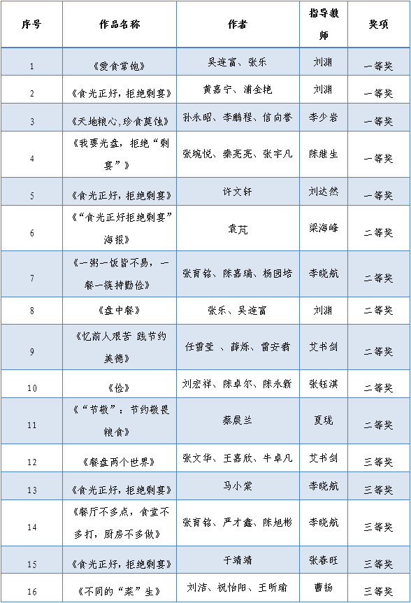 ac4222efae7b4a1c9f3b8d2f480be3bf.png