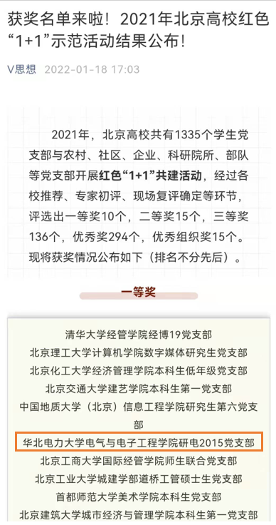 我校学生党支部在2021年北京高校红色“1+1”示范活动中喜获佳绩