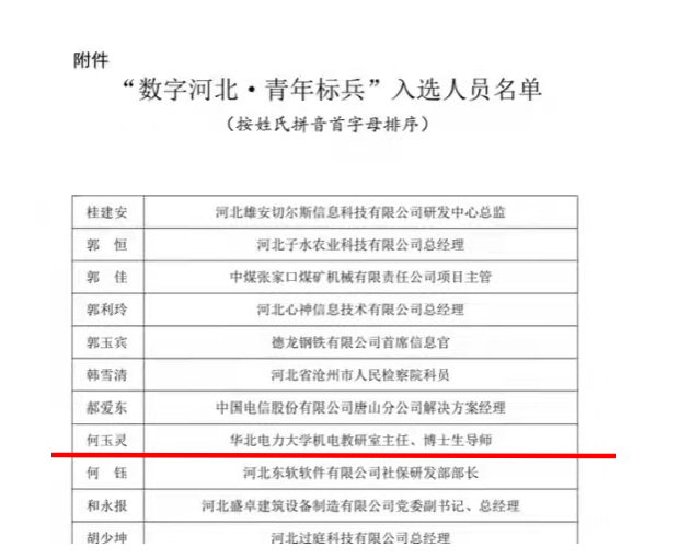 我校何玉灵教授入选“数字河北·青年标兵”名单