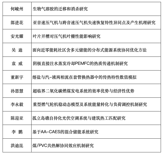 951254a343c94544a90825cdf9ba9ded.png