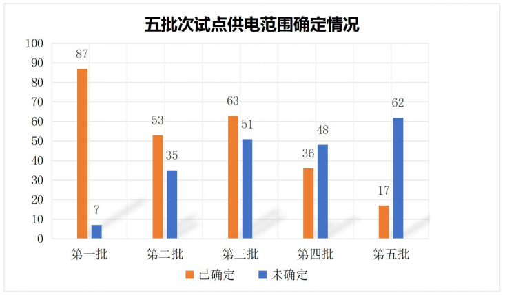 9995597fa7ccf2f759e964cd888f24d7.png