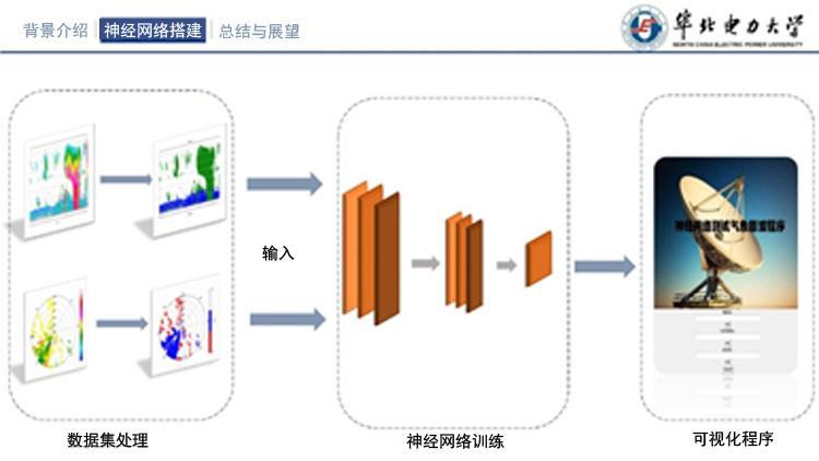 北京校部一等奖配图.jpg