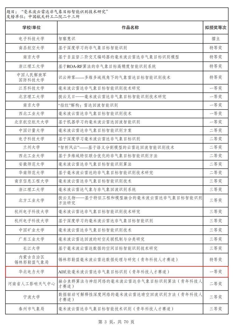 a34377dbb44a66f32ea98885a5b6a2e6_unpub_7be24b2779634b689c386cc61f801370.jpg