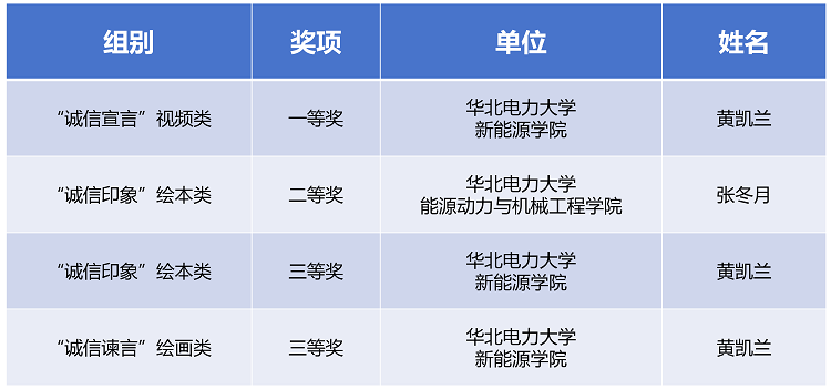 d76526d2887b7ca48de03c604a25de1.png