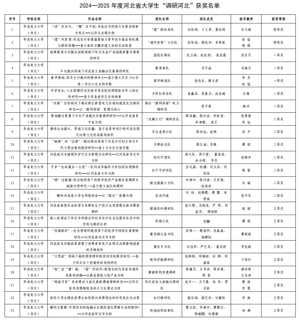 60a433929ff7c946b713e9eb90c670d.png