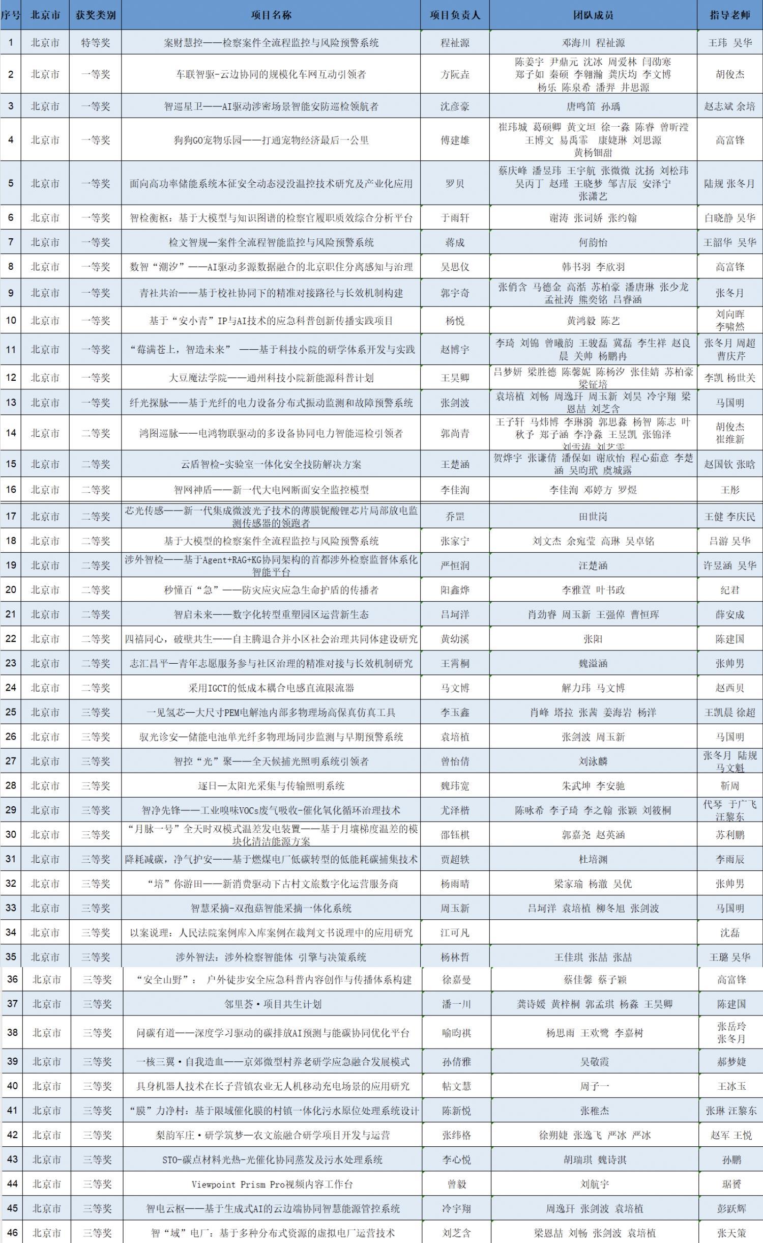 宣传稿配图.jpg 宣传稿配图.jpg